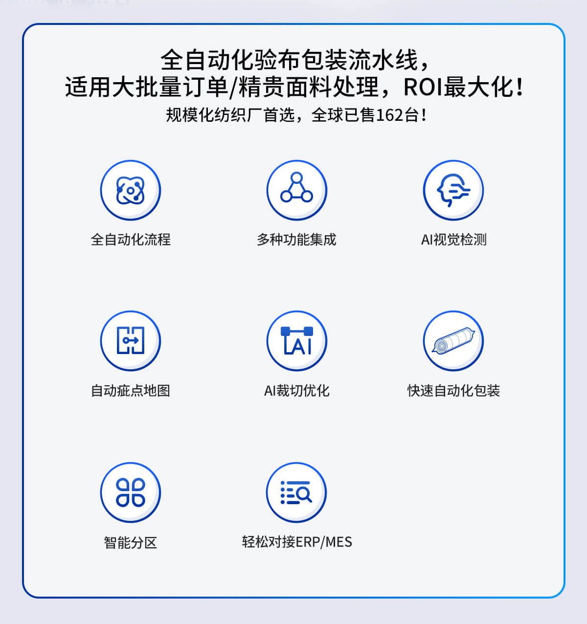 AI智能验布和自动化包装解决方案的特点
