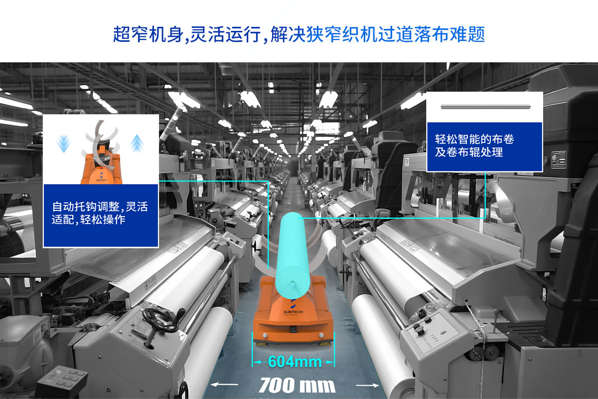AGV无人落布车超窄机身，过道700mm也能通行