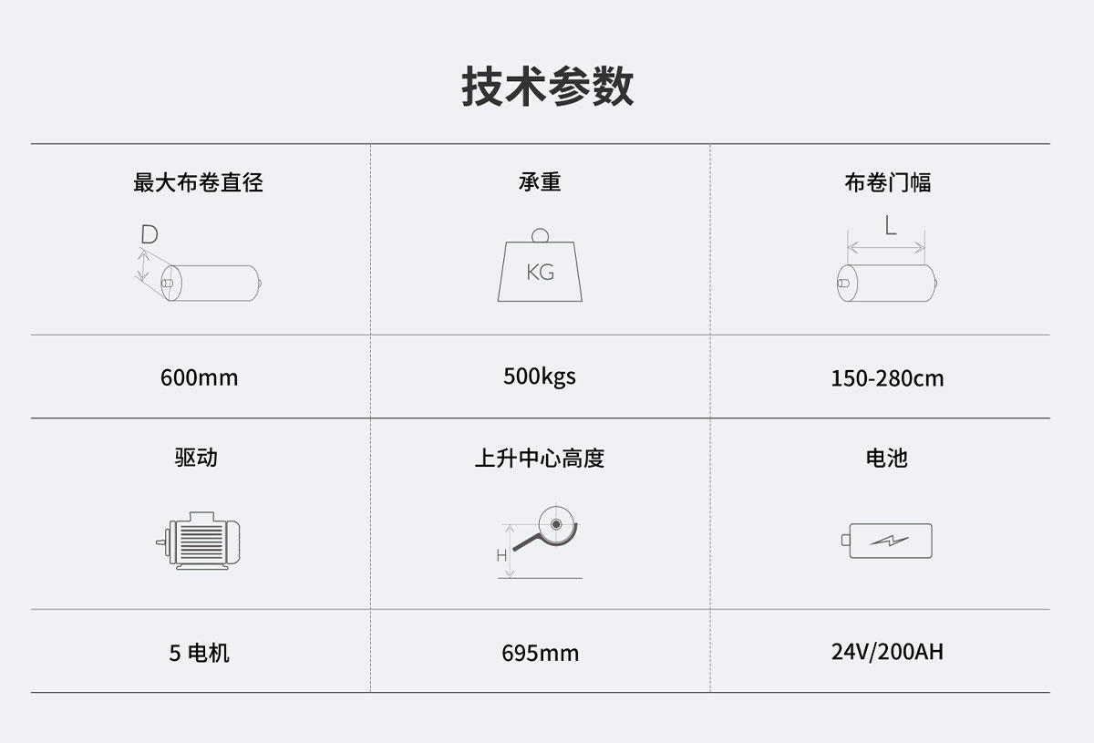 电动落布车技术参数